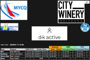 2021 City Winery Brisbane to Gladstone Multihull Yacht Race Results